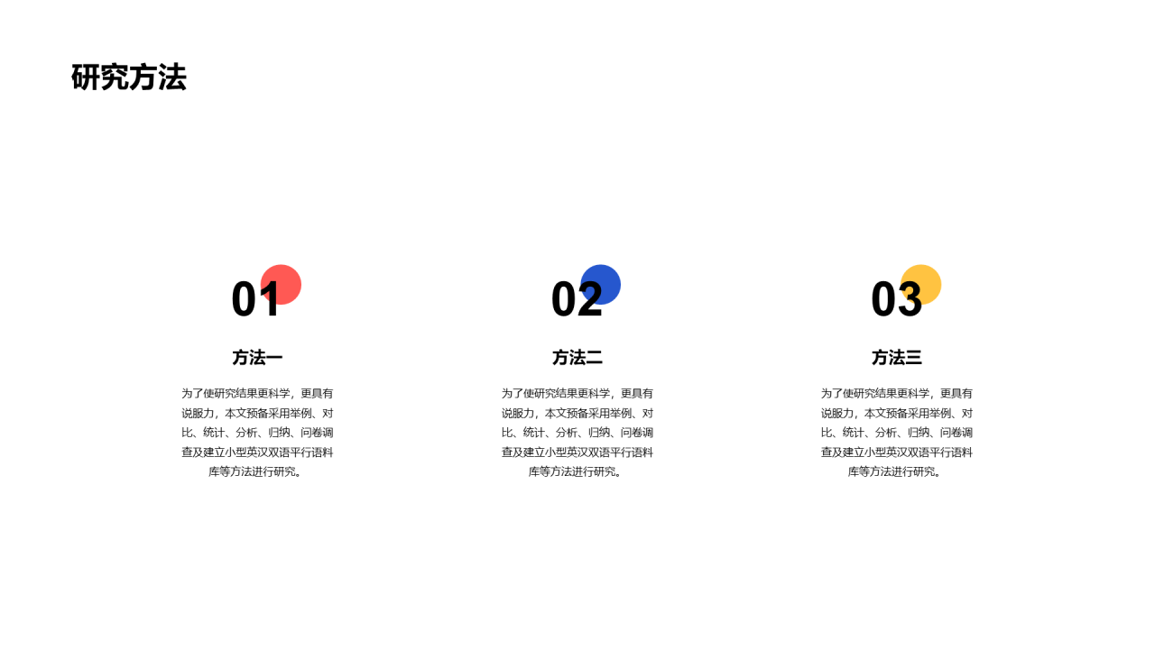 橙色简约教育培训毕业答辩PPT主题