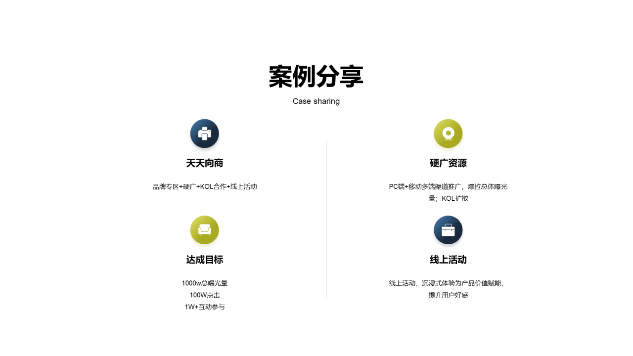 黑色创意市场营销PPT案例
