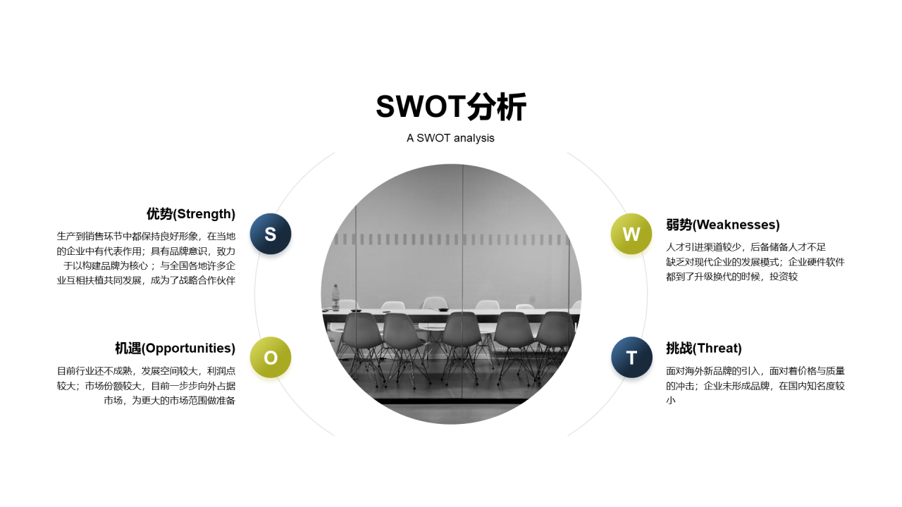 黑色创意市场营销PPT案例