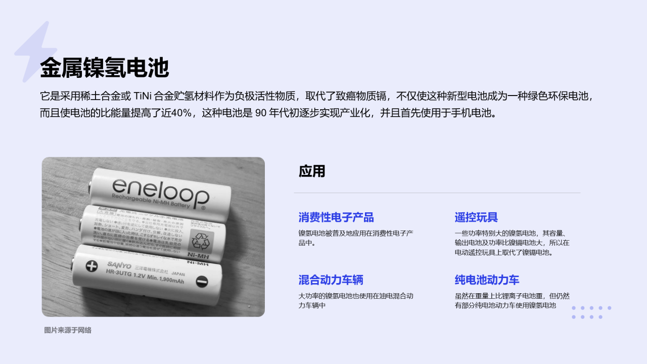 蓝色创意环保电池PPT案例