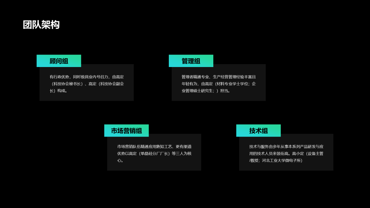 绿色简约销售市场分析报告PPT案例