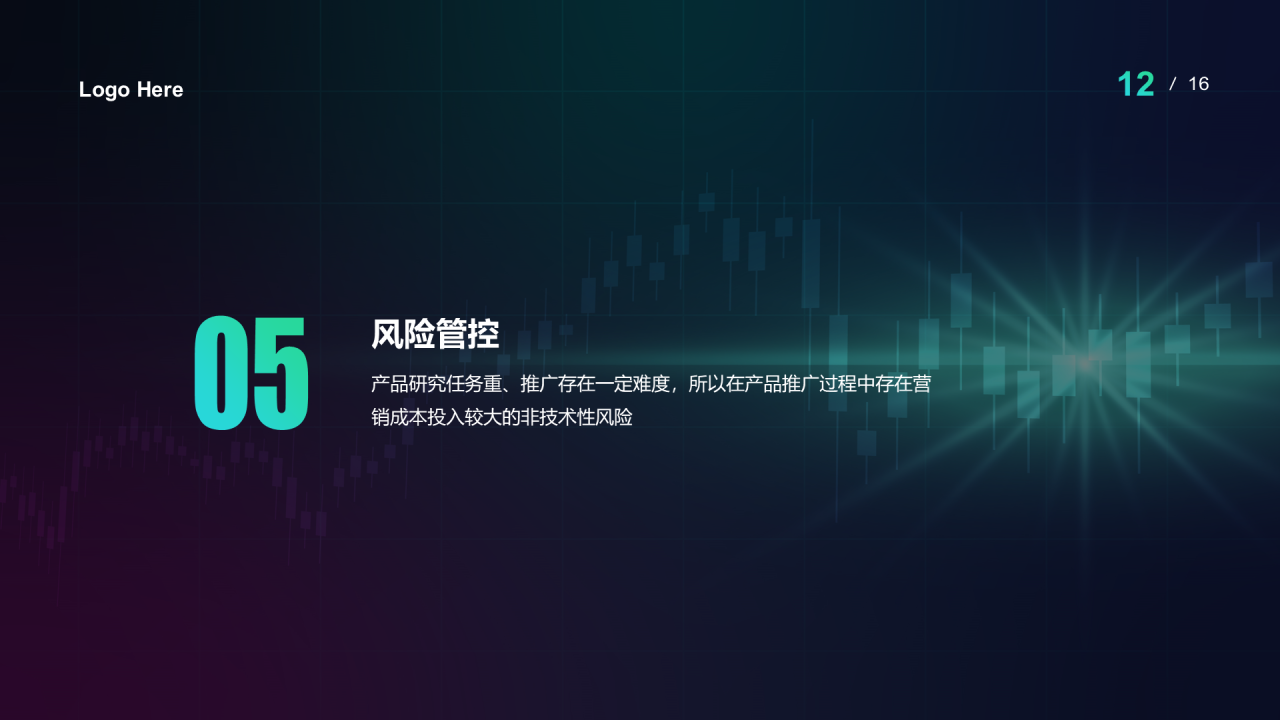 绿色简约销售市场分析报告PPT案例