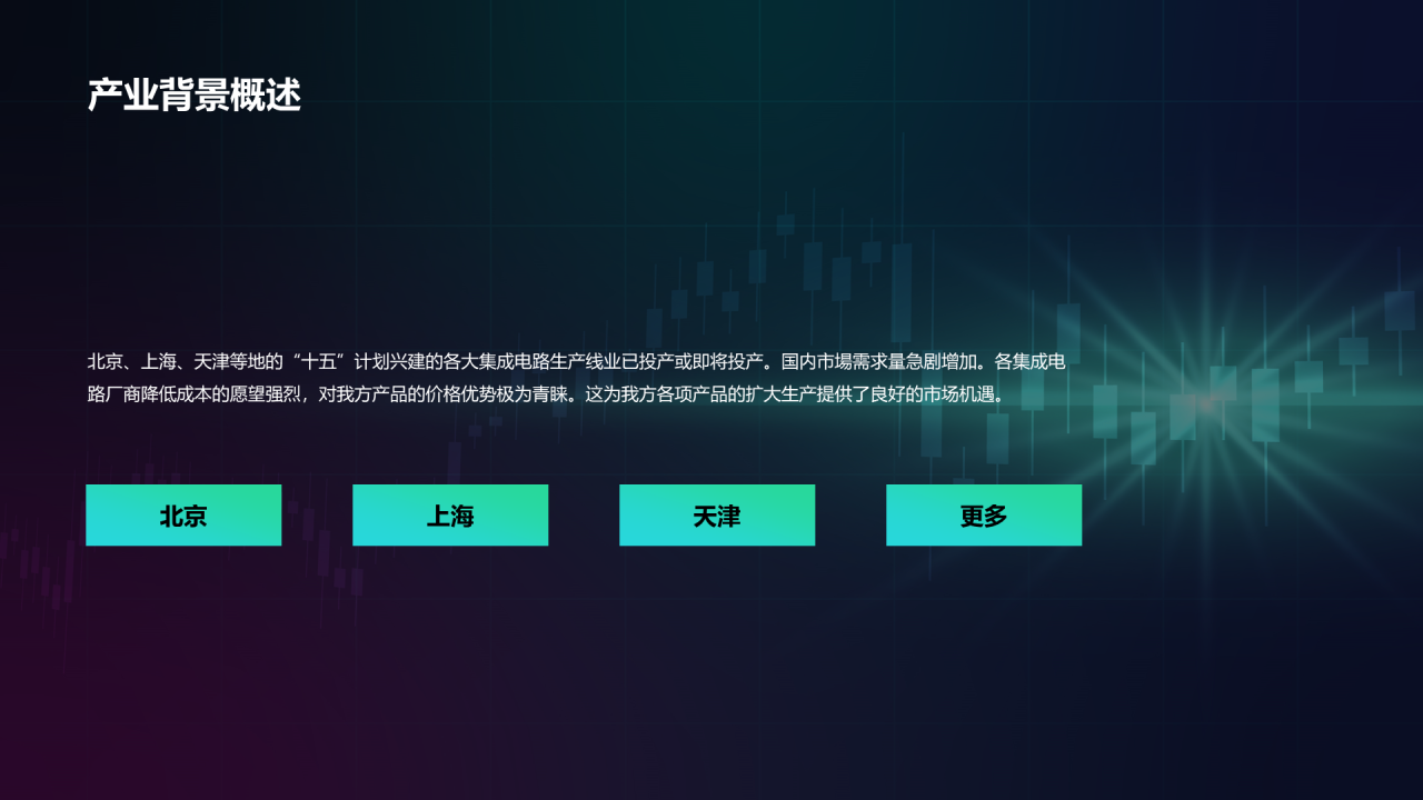 绿色简约销售市场分析报告PPT案例