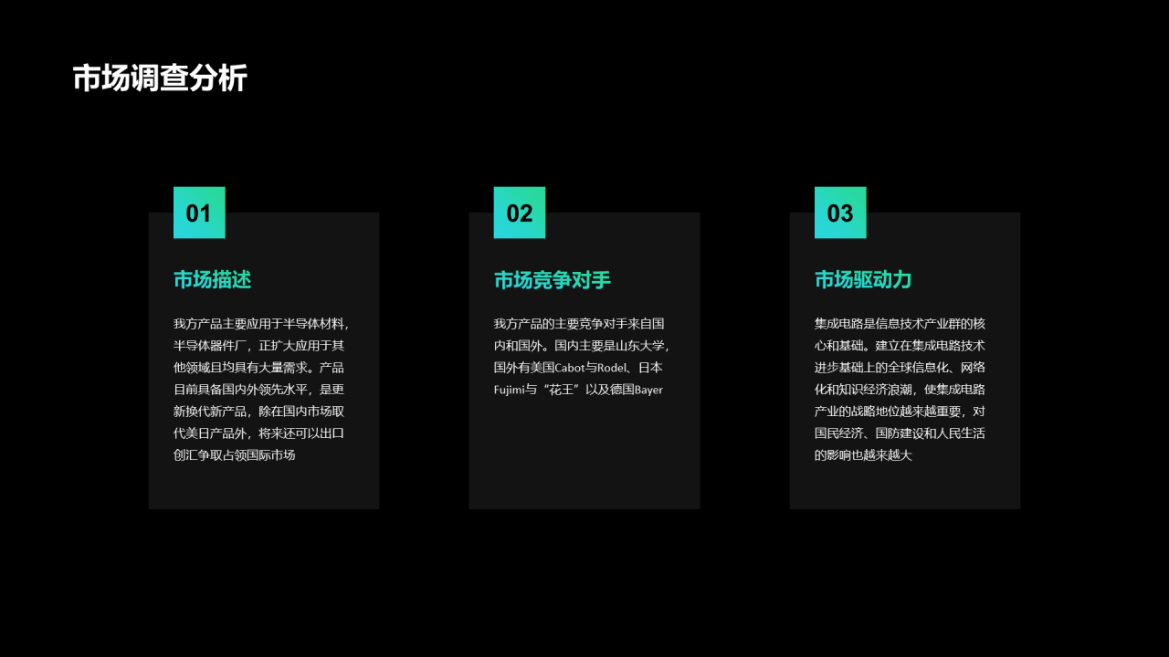 绿色简约销售市场分析报告PPT案例