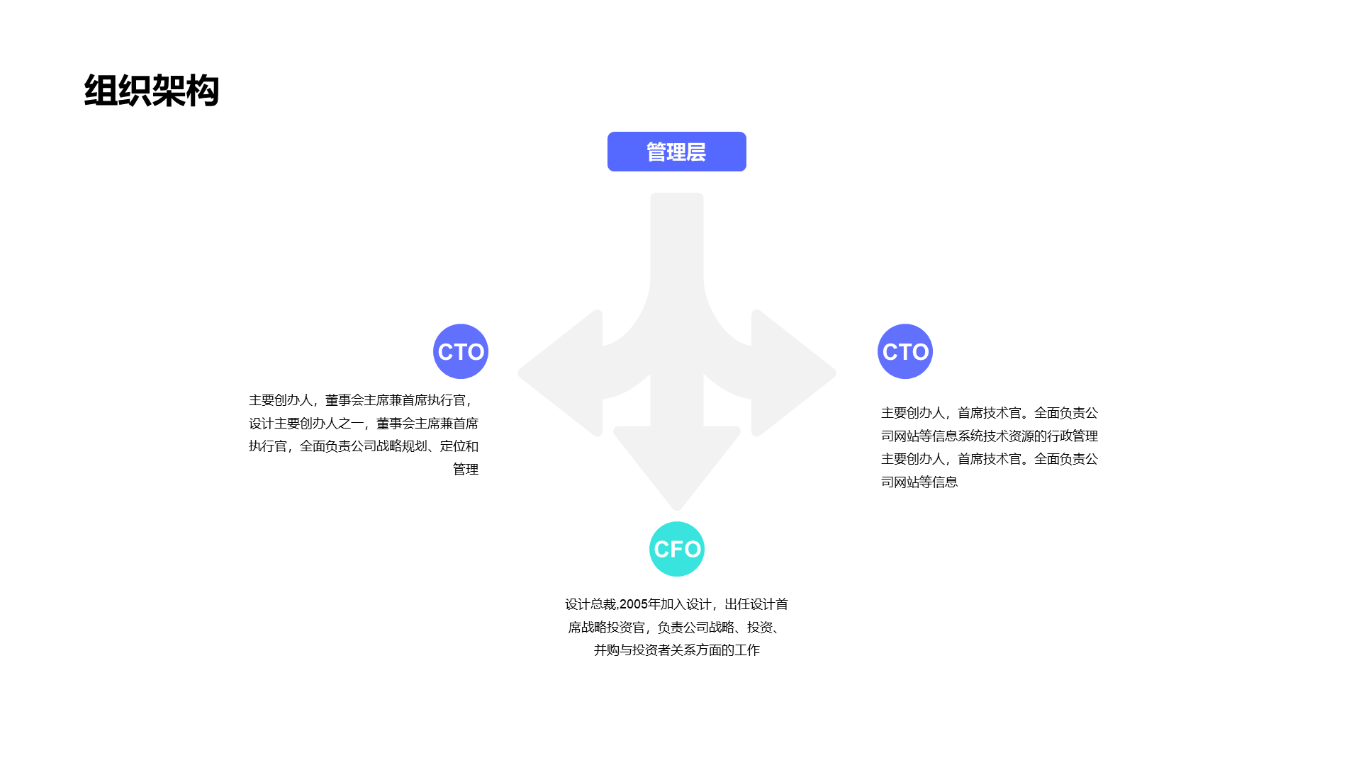 紫色创意医学医疗培训课件PPT案例