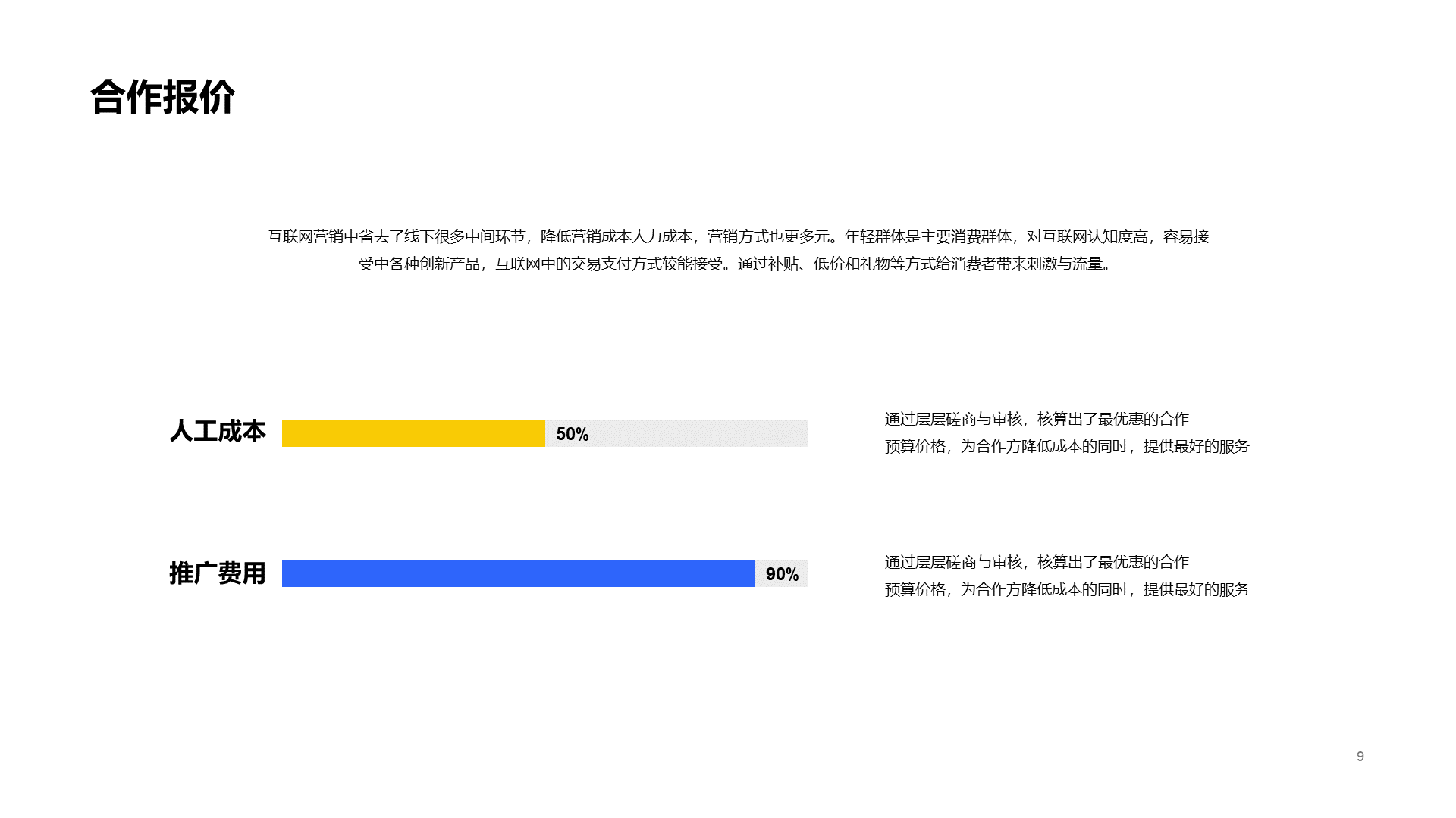 白色商务市场营销PPT案例