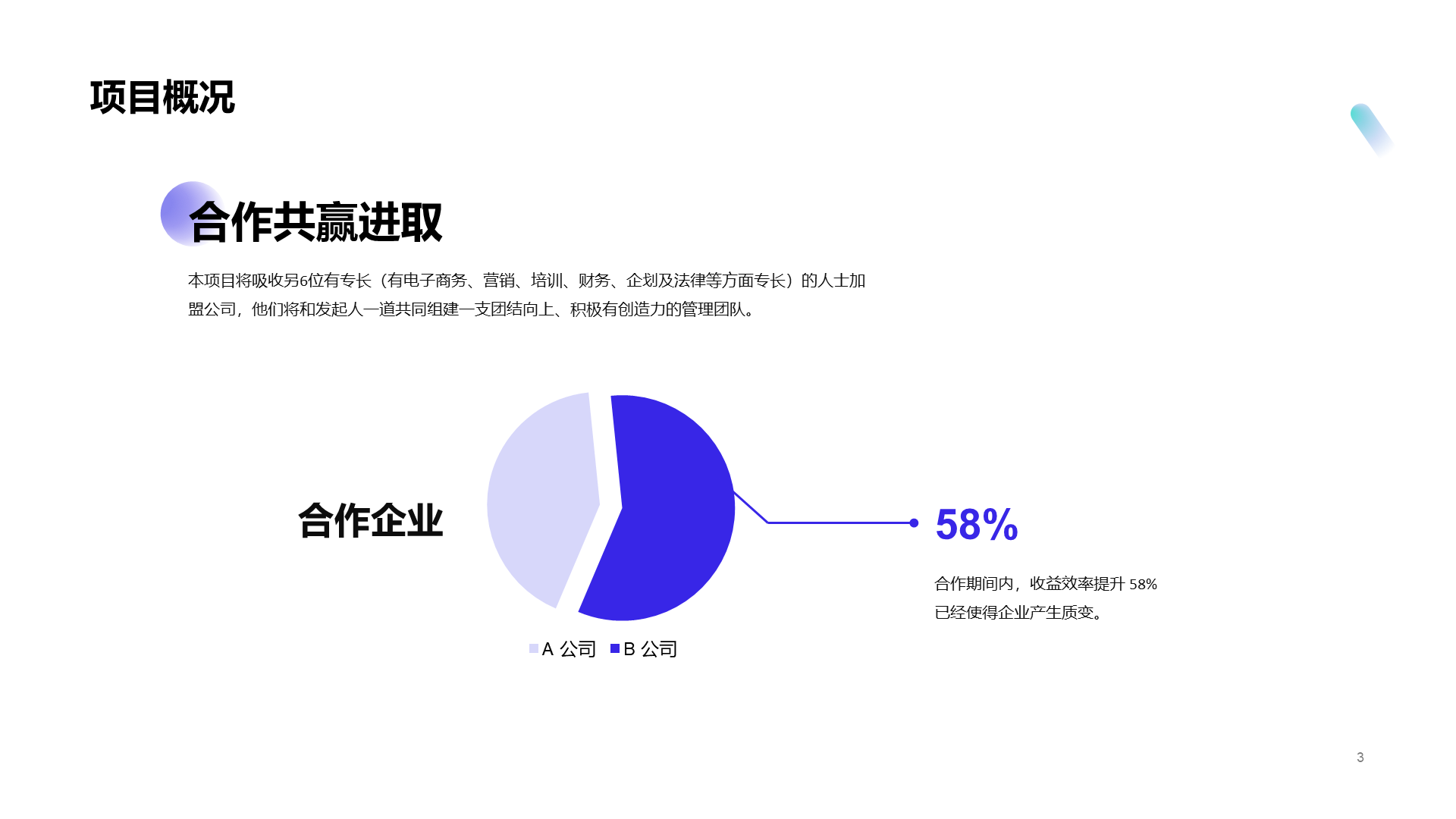 蓝色商务商业计划书PPT案例