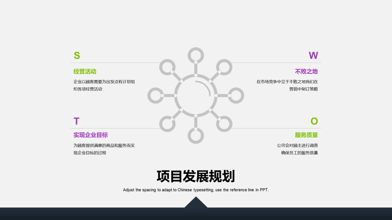 黑色商务地产商业计划书PPT案例