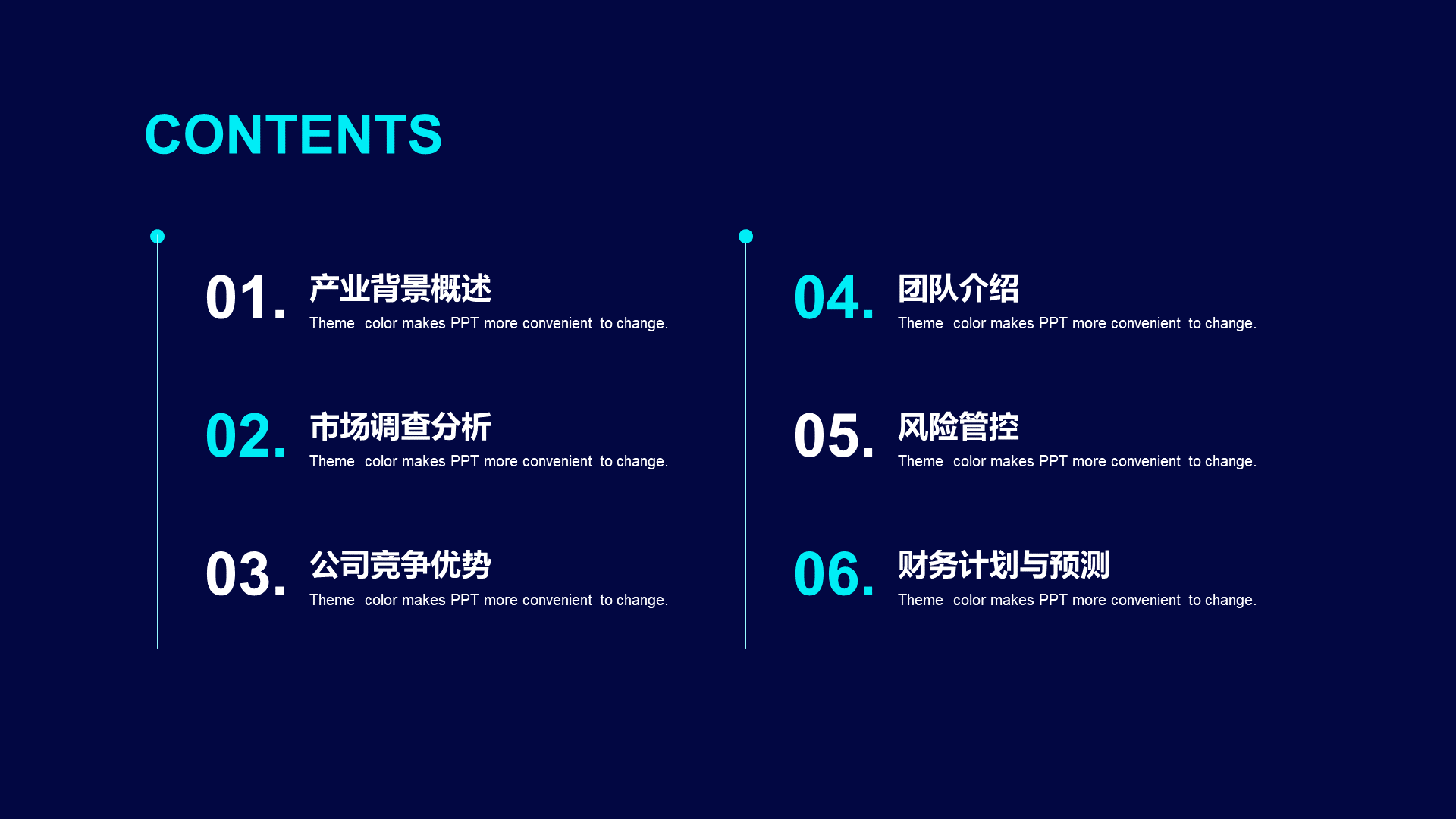 蓝色创意科技智能商业计划书PPT案例