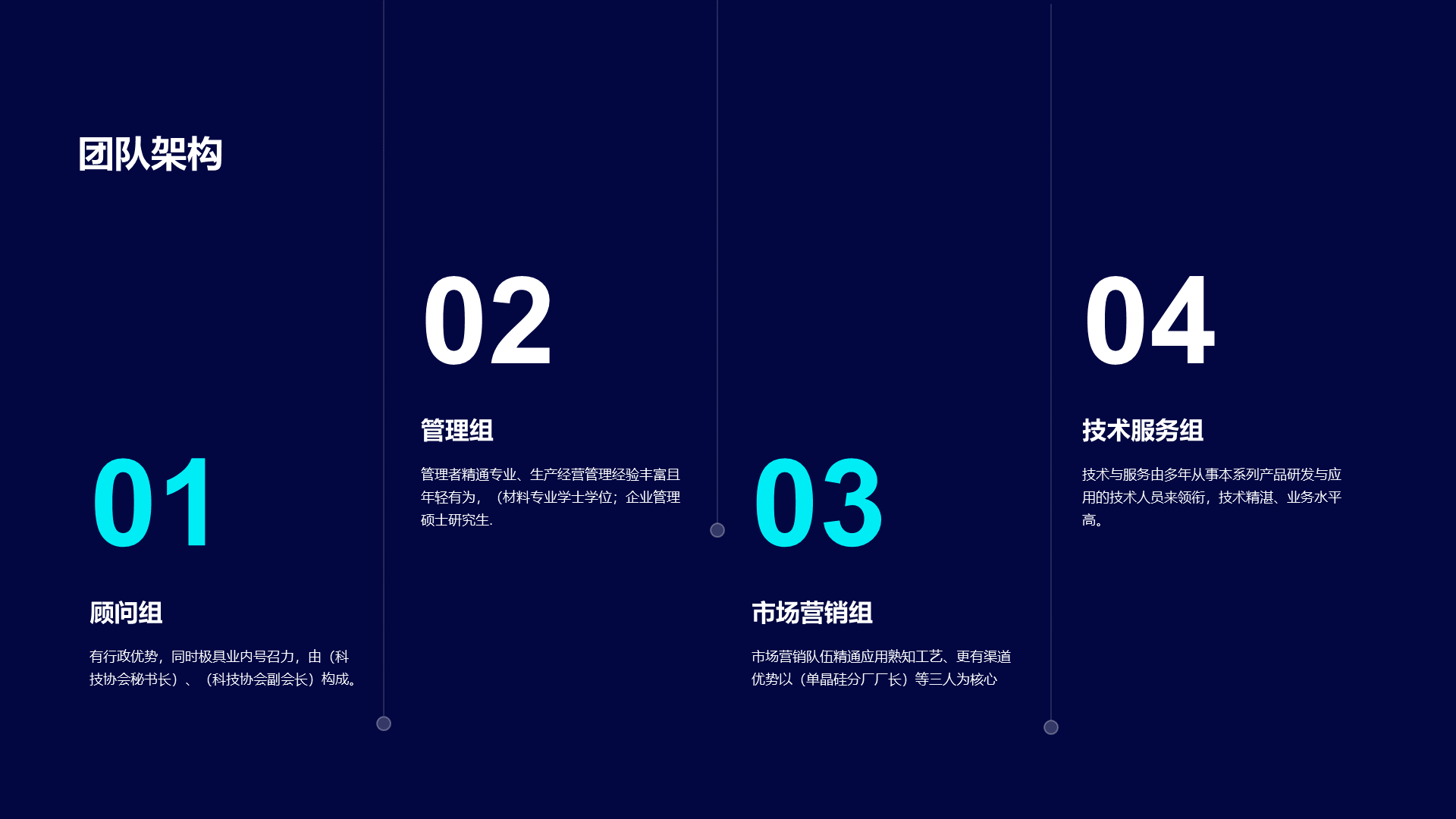 蓝色创意科技智能商业计划书PPT案例