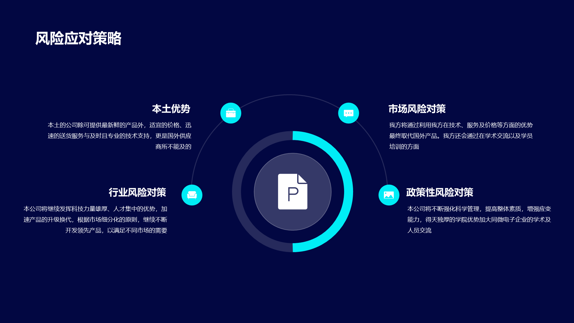 蓝色创意科技智能商业计划书PPT案例