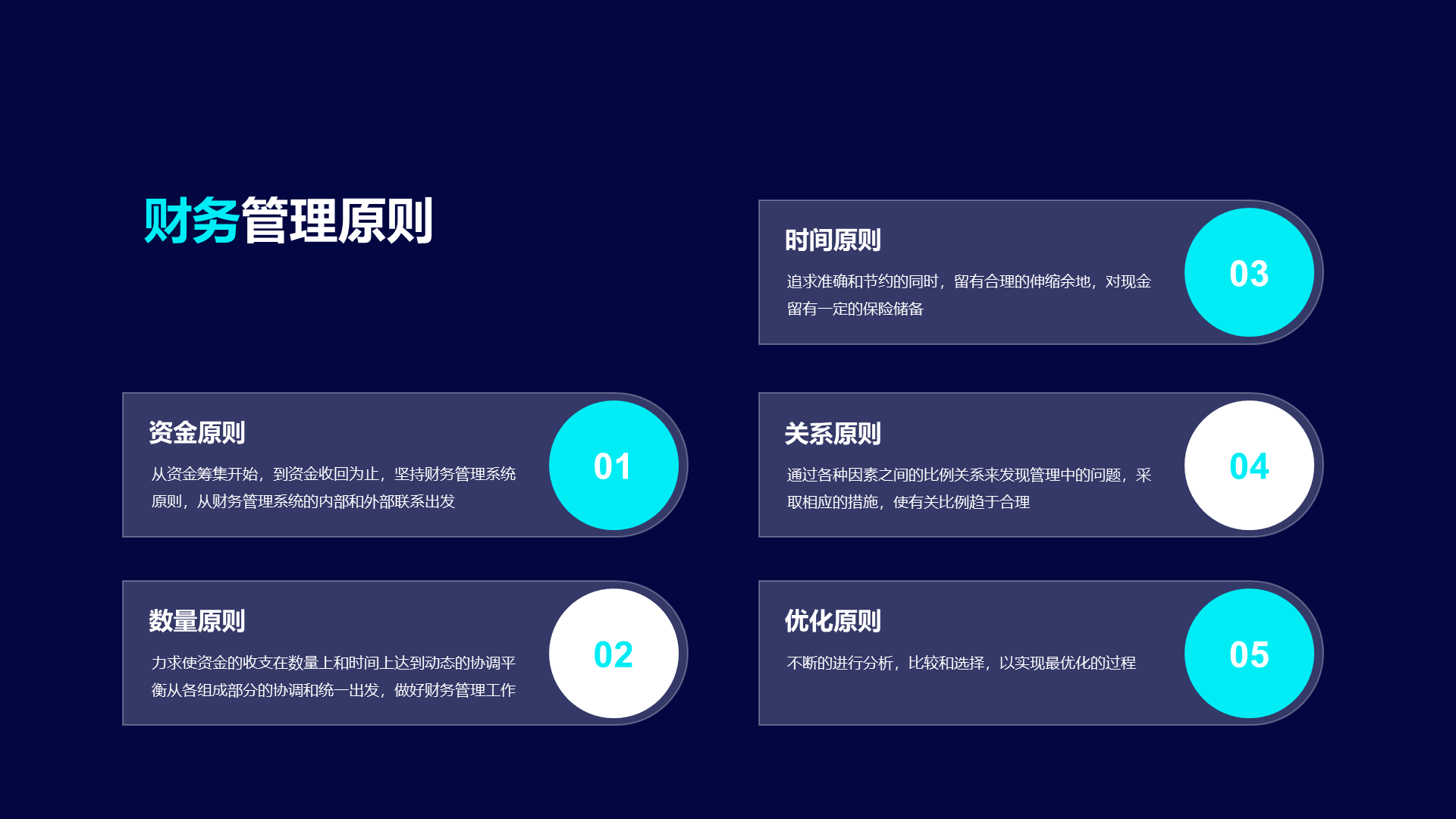 蓝色创意科技智能商业计划书PPT案例
