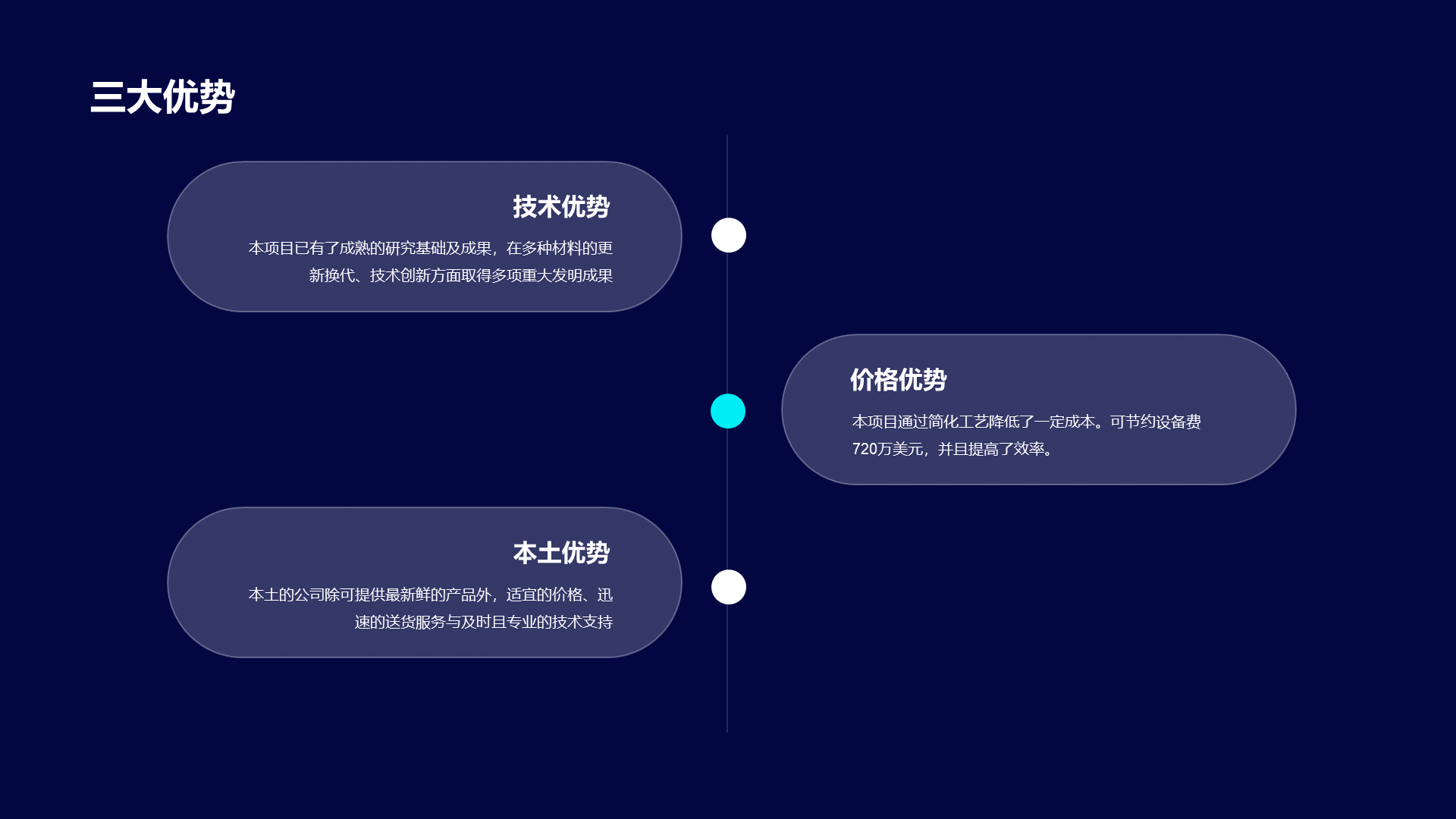蓝色创意科技智能商业计划书PPT案例