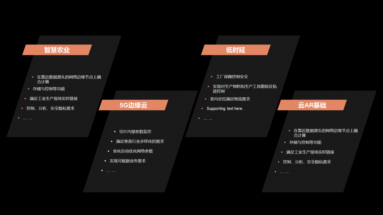 黑色创意科技智能发布会PPT案例