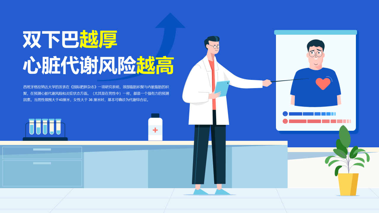 双下巴越厚，心脏代谢风险越高