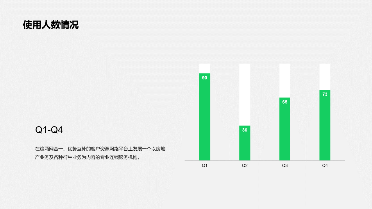 黑色简约地产商业计划书PPT案例
