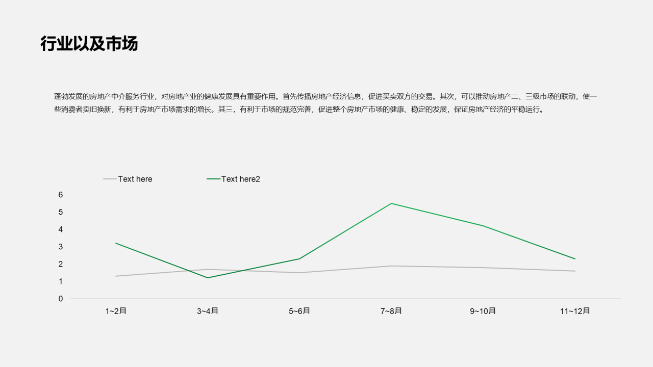 黑色简约地产商业计划书PPT案例