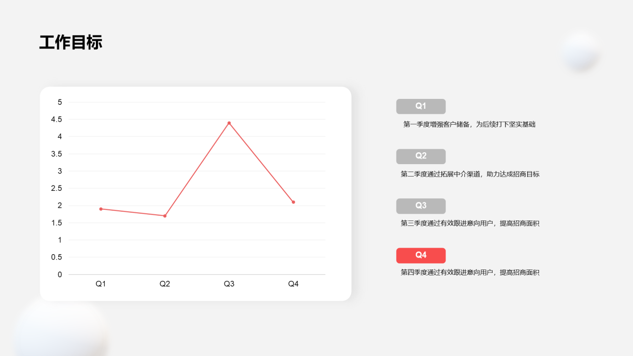 白色创意教育培训课件PPT案例