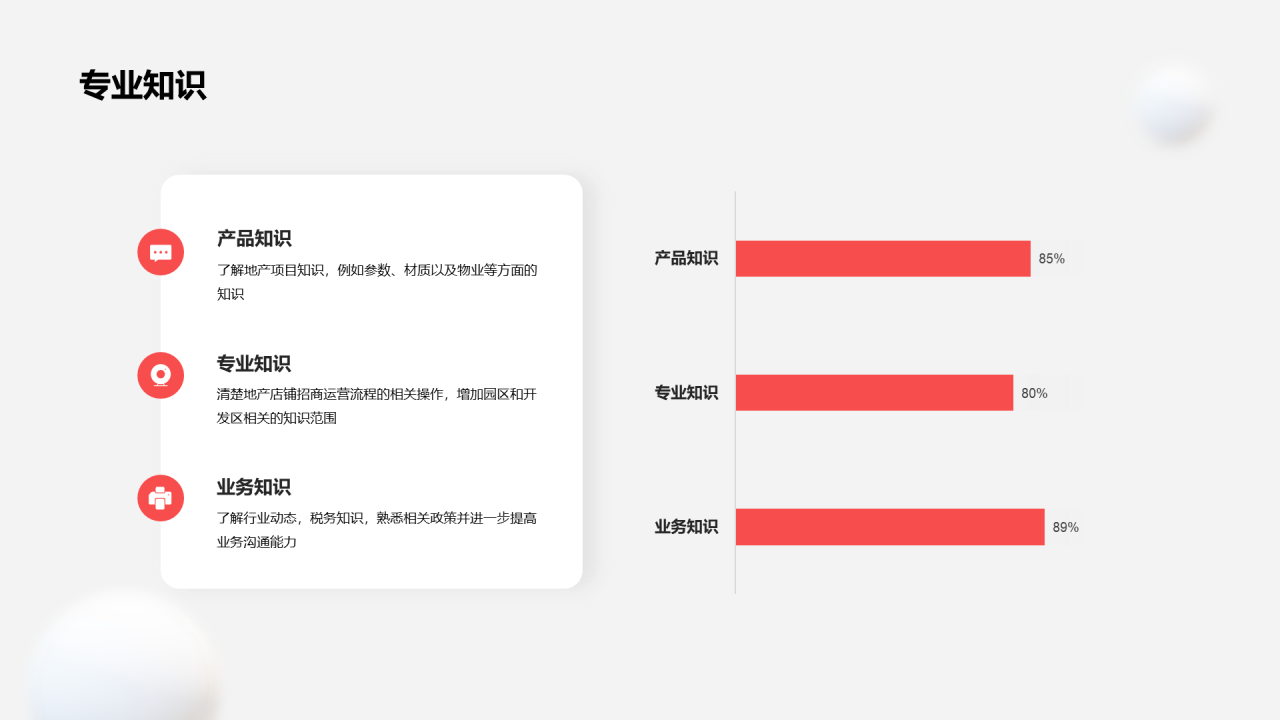 白色创意教育培训课件PPT案例