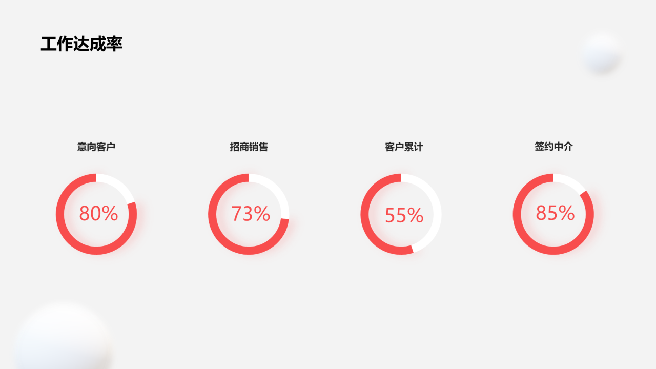 白色创意教育培训课件PPT案例