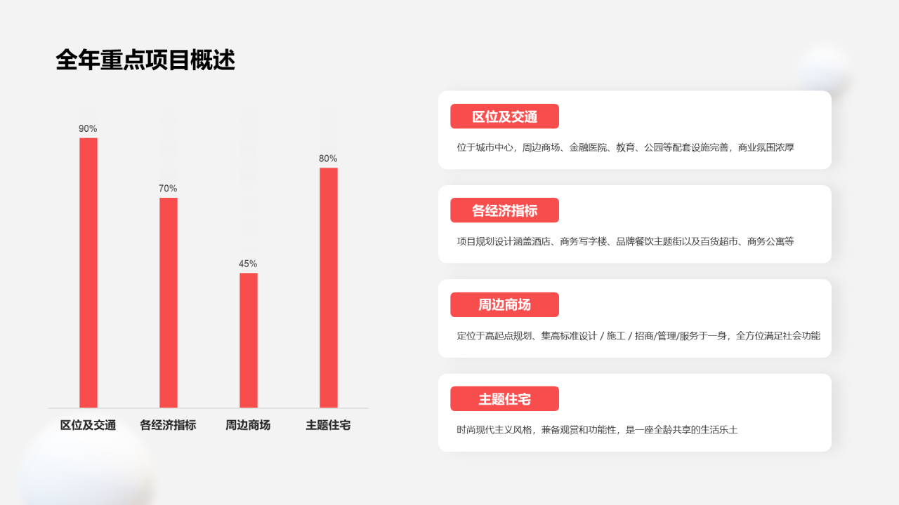 白色创意教育培训课件PPT案例