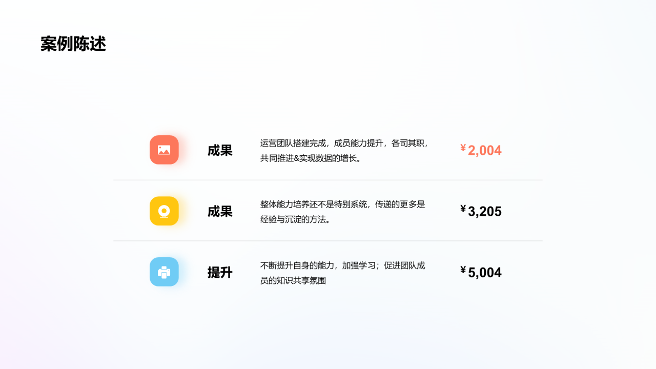 多色创意教育培训工作总结PPT案例