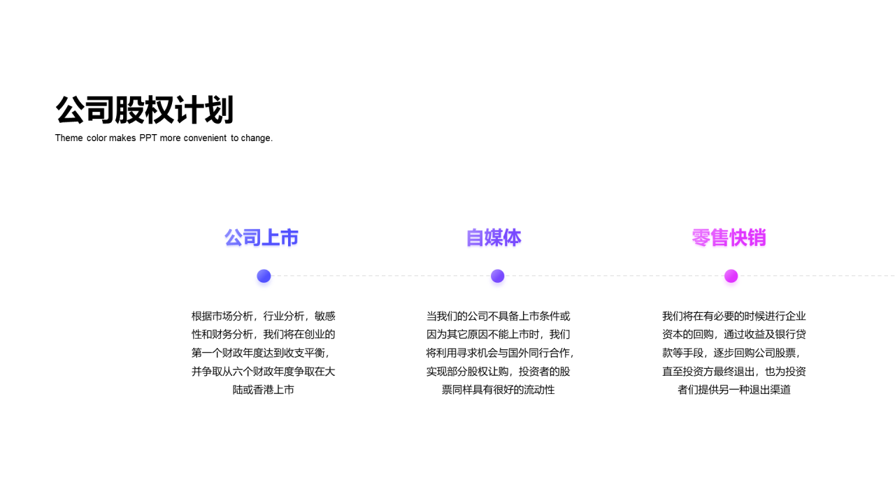 紫色创意科技智能培训课件PPT案例