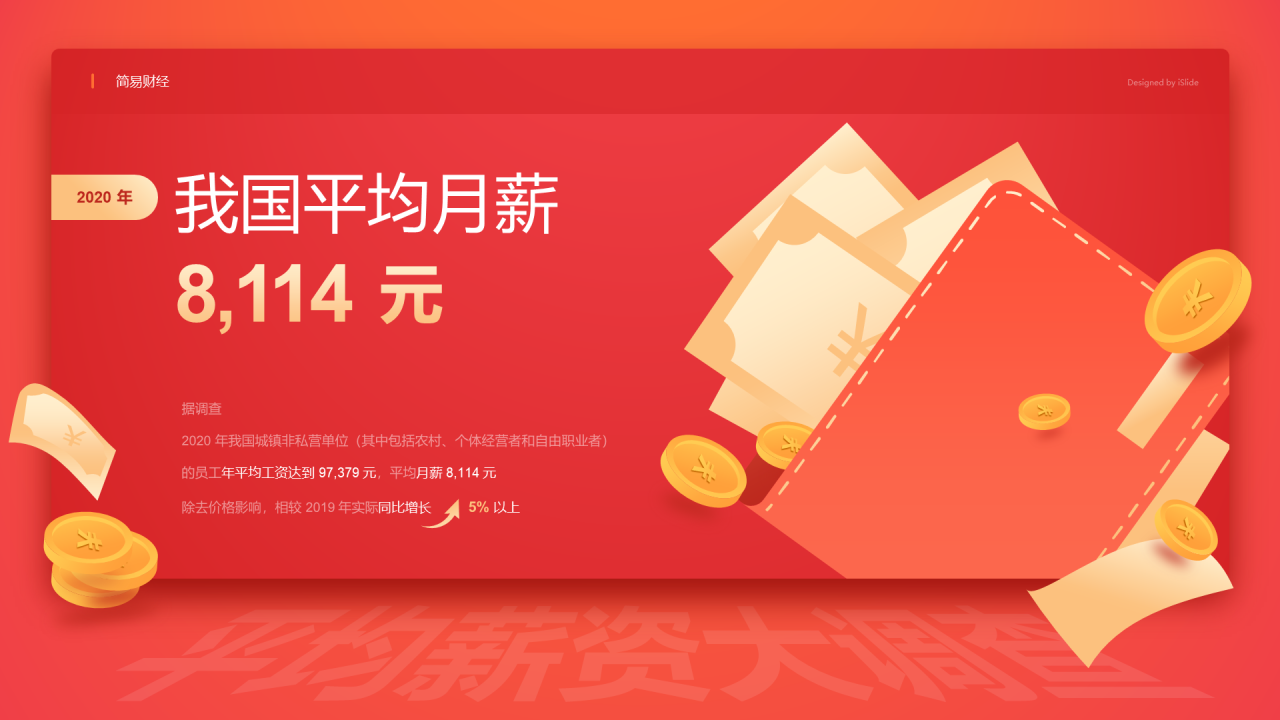 2020年 我国平均月薪调查