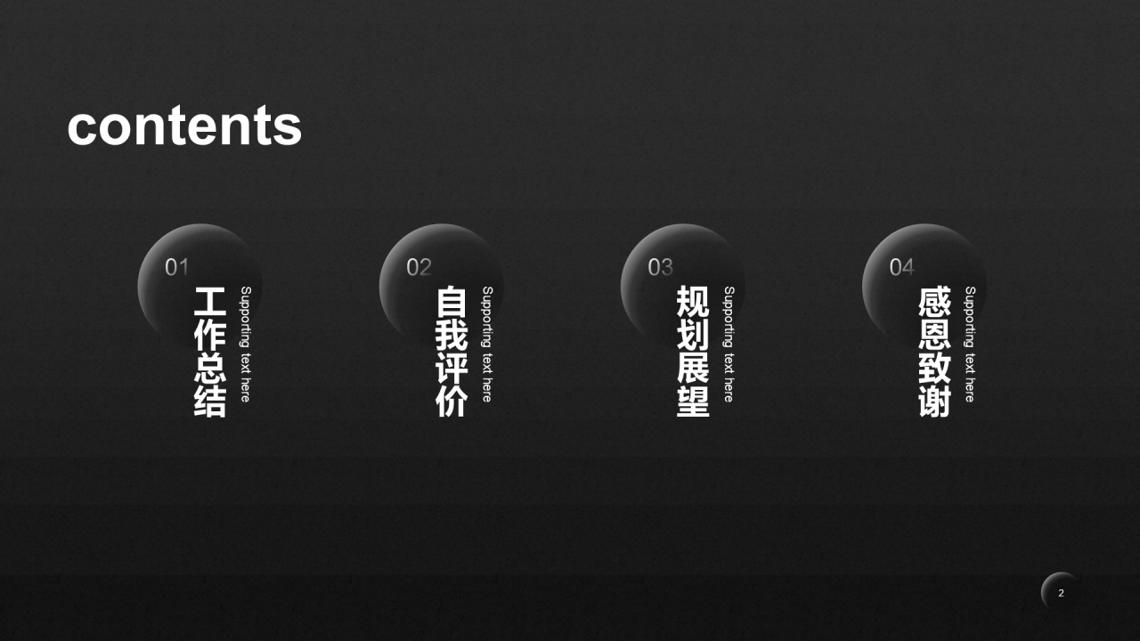 黑色简约互联网通讯述职报告PPT案例
