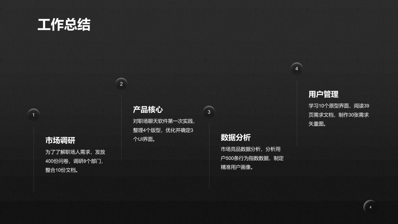 黑色简约互联网通讯述职报告PPT案例
