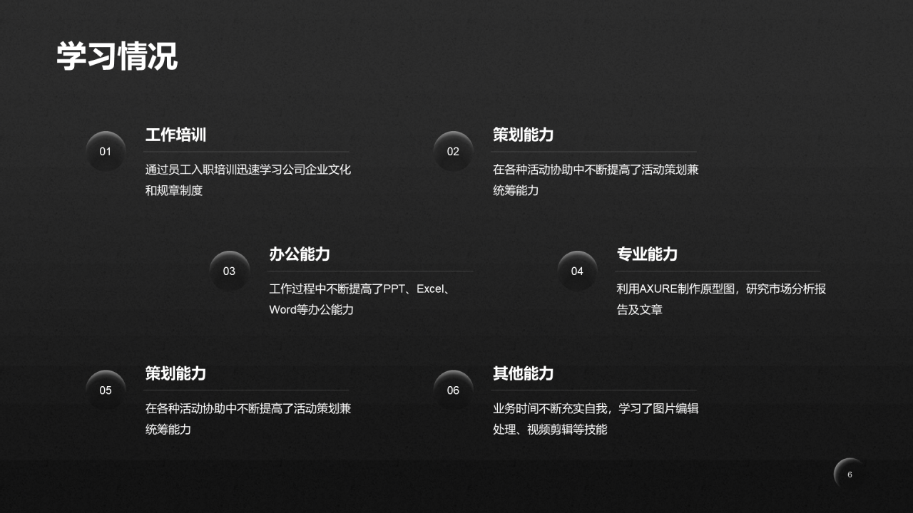 黑色简约互联网通讯述职报告PPT案例