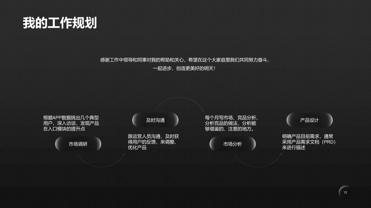 黑色简约互联网通讯述职报告PPT案例