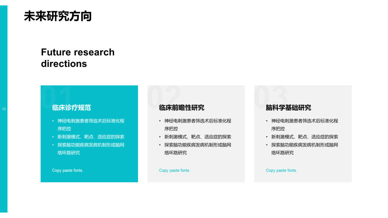 蓝色商务医疗保险项目研究汇报PPT案例