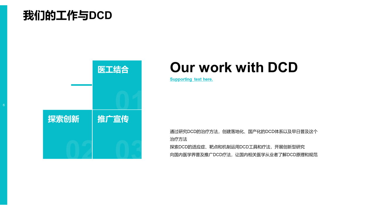 蓝色商务医疗保险项目研究汇报PPT案例