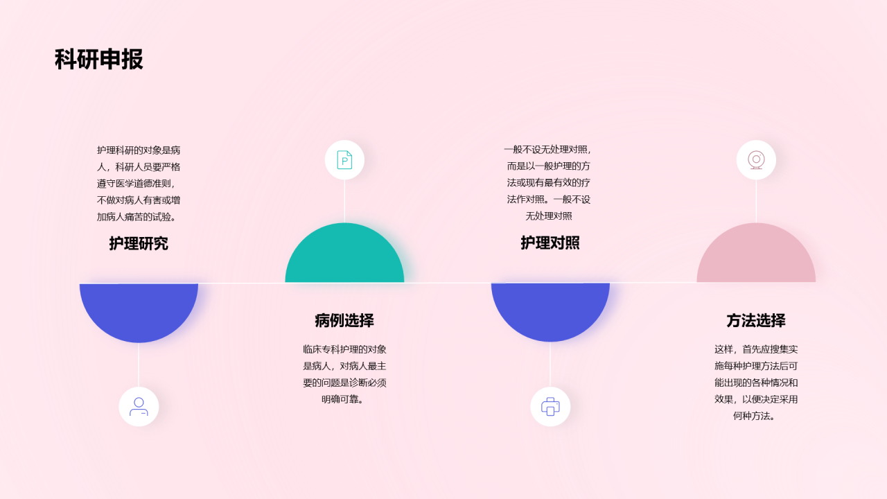 粉色创意医疗医学竞聘述职PPT案例