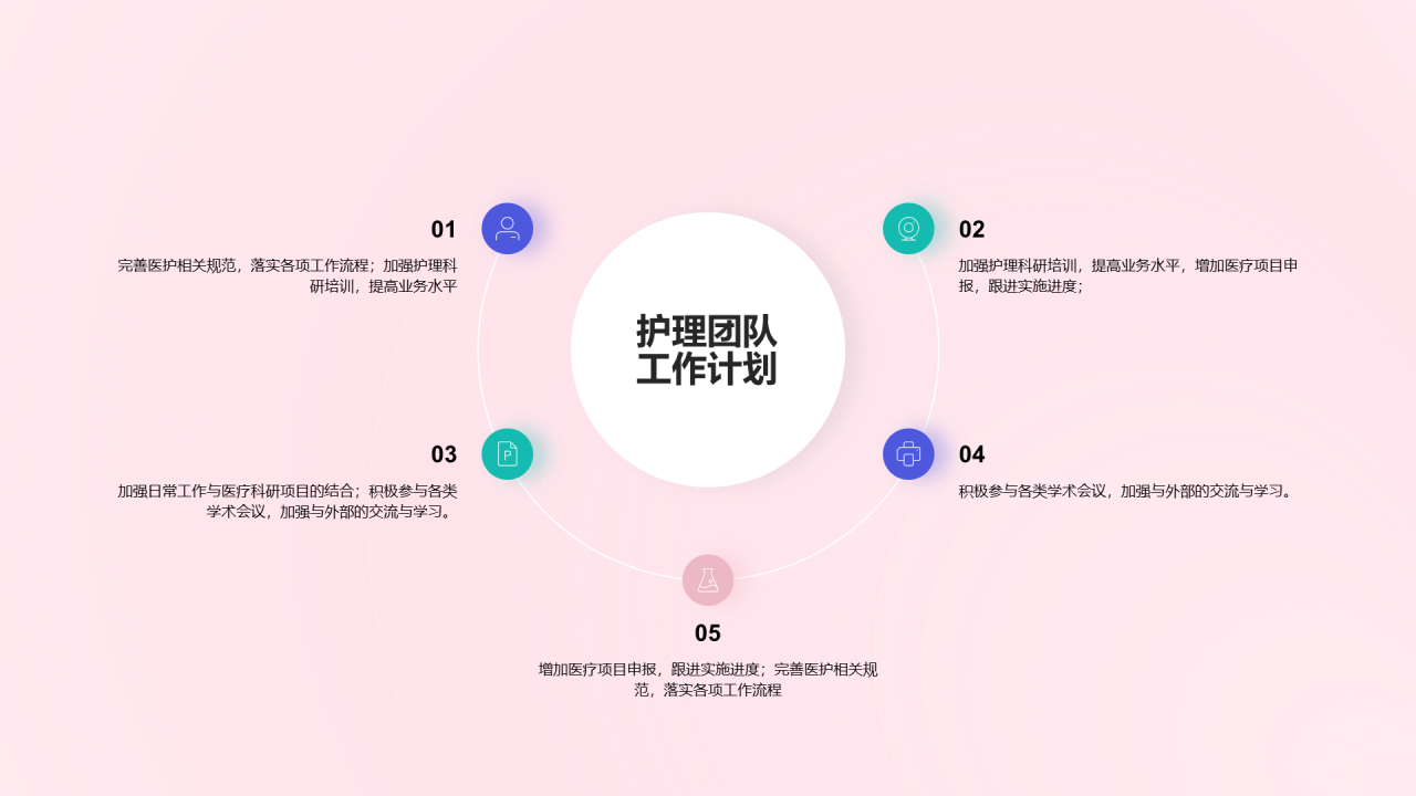 粉色创意医疗医学竞聘述职PPT案例