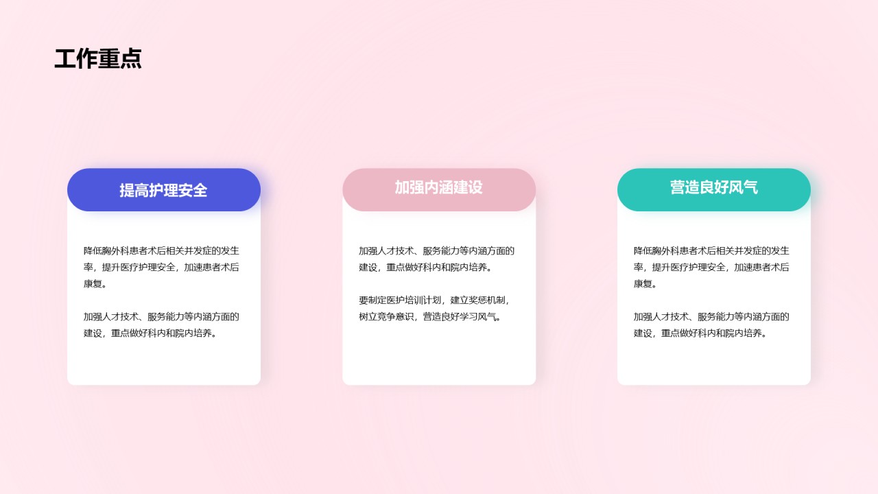 粉色创意医疗医学竞聘述职PPT案例