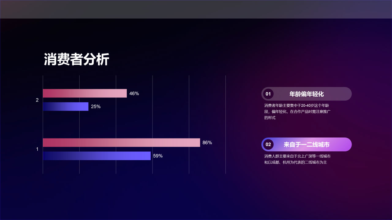 蓝色科技市场营销PPT案例