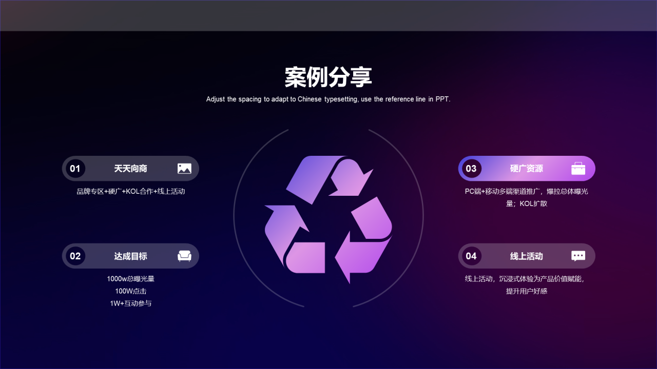 蓝色科技市场营销PPT案例
