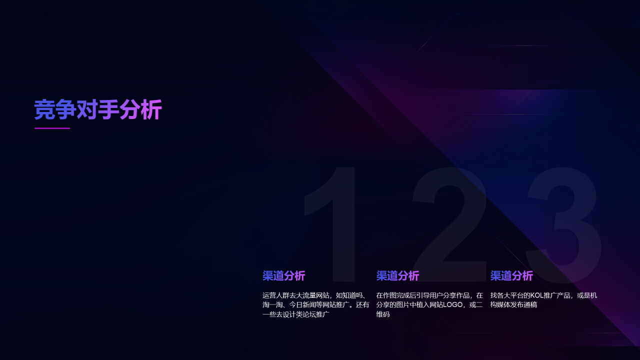 蓝色科技智能商业计划书PPT案例