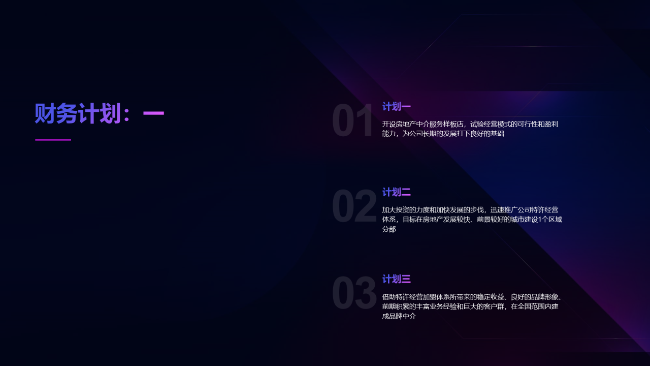 蓝色科技智能商业计划书PPT案例