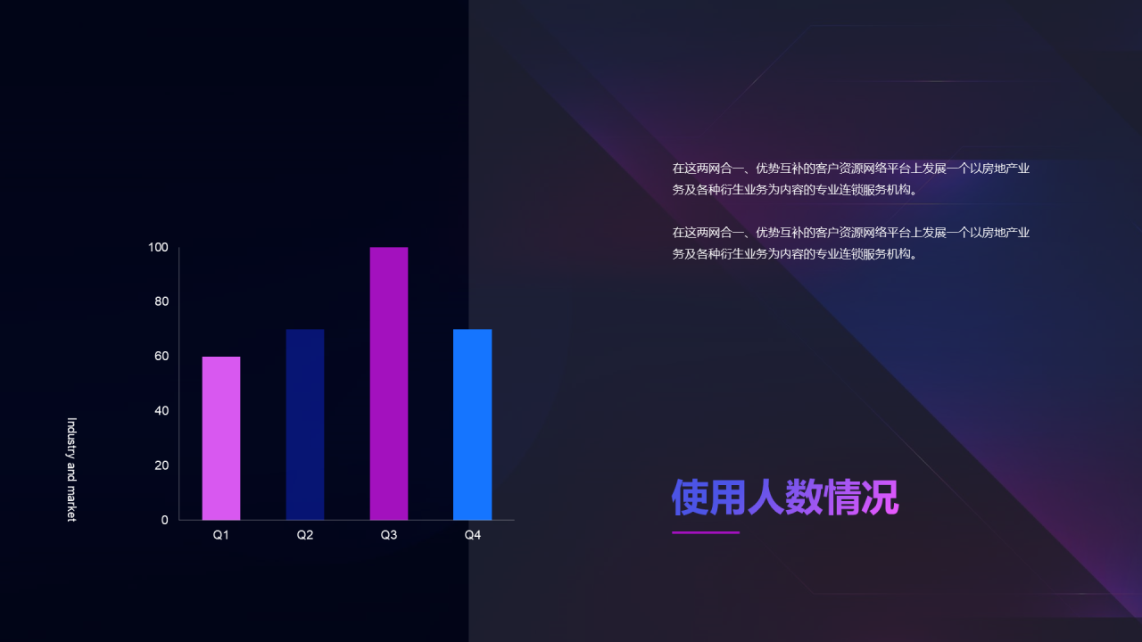 蓝色科技智能商业计划书PPT案例