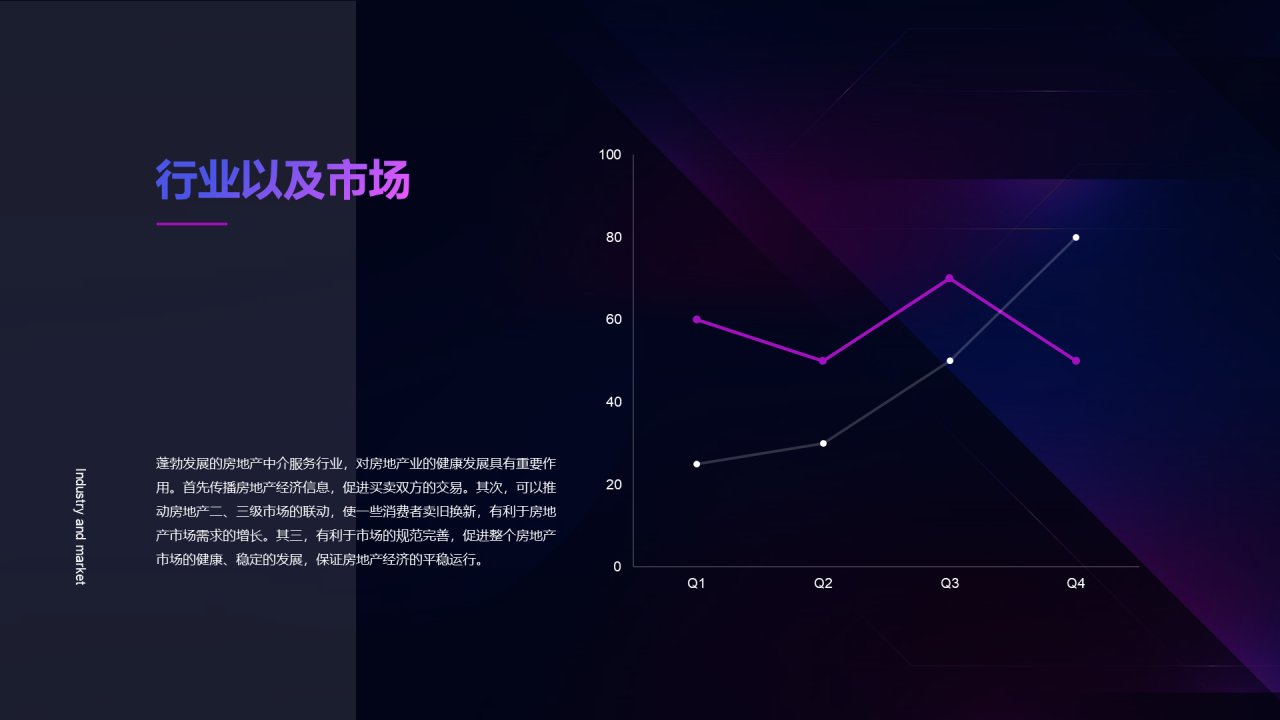 蓝色科技智能商业计划书PPT案例