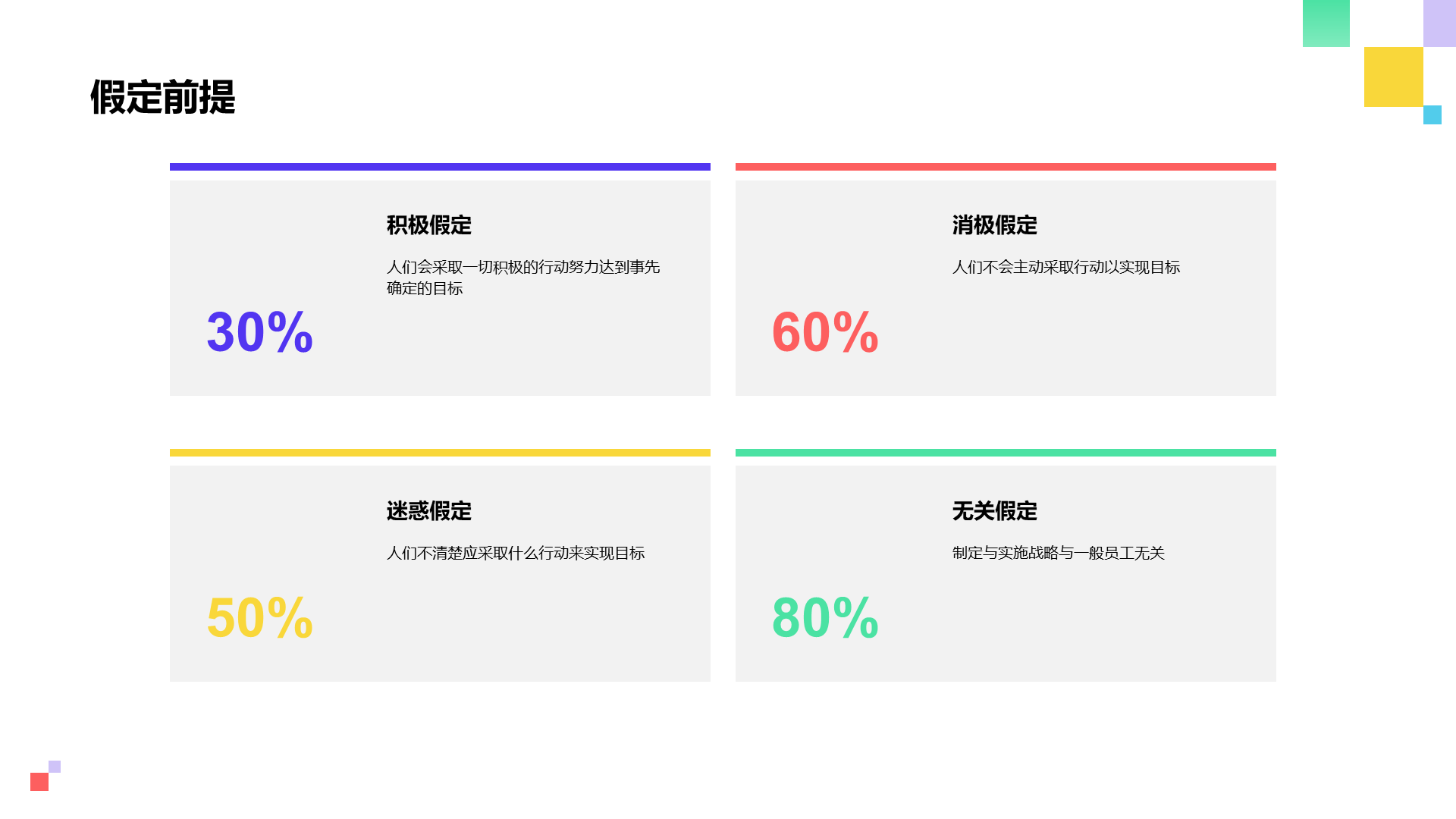 多色简约教育培训课件PPT案例