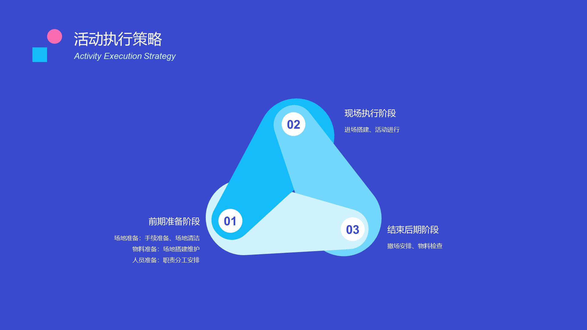 蓝色地产项目活动创意方案PPT案例