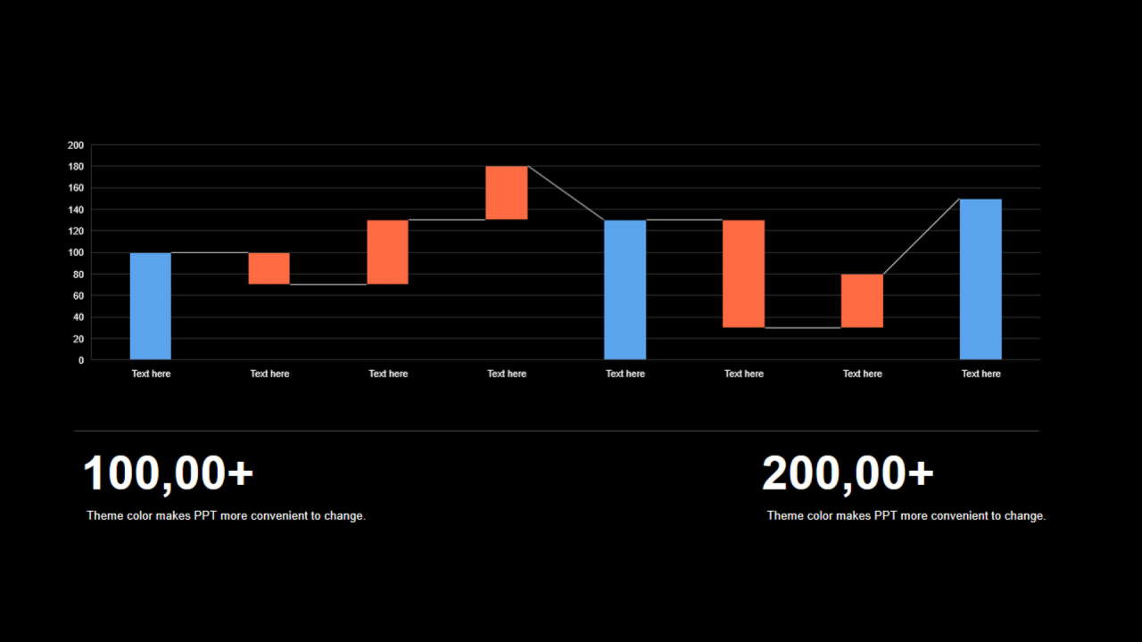 多色扁平PPT瀑布图