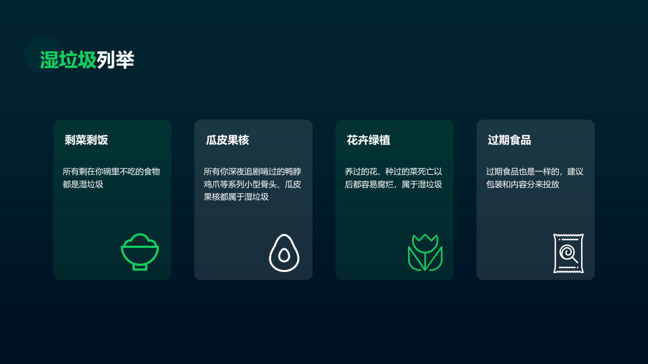 绿色环保科技垃圾分类投放指南PPT案例