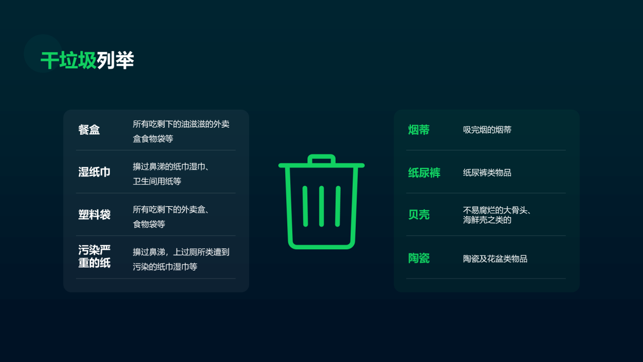 绿色环保科技垃圾分类投放指南PPT案例