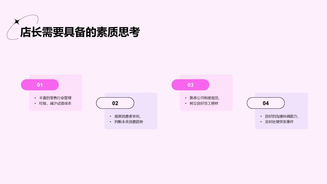 粉色3D服装店长月度总结PPT案例