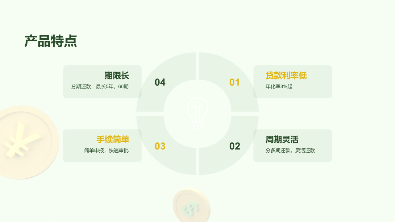 绿色3D信贷产品介绍市场营销PPT案例
